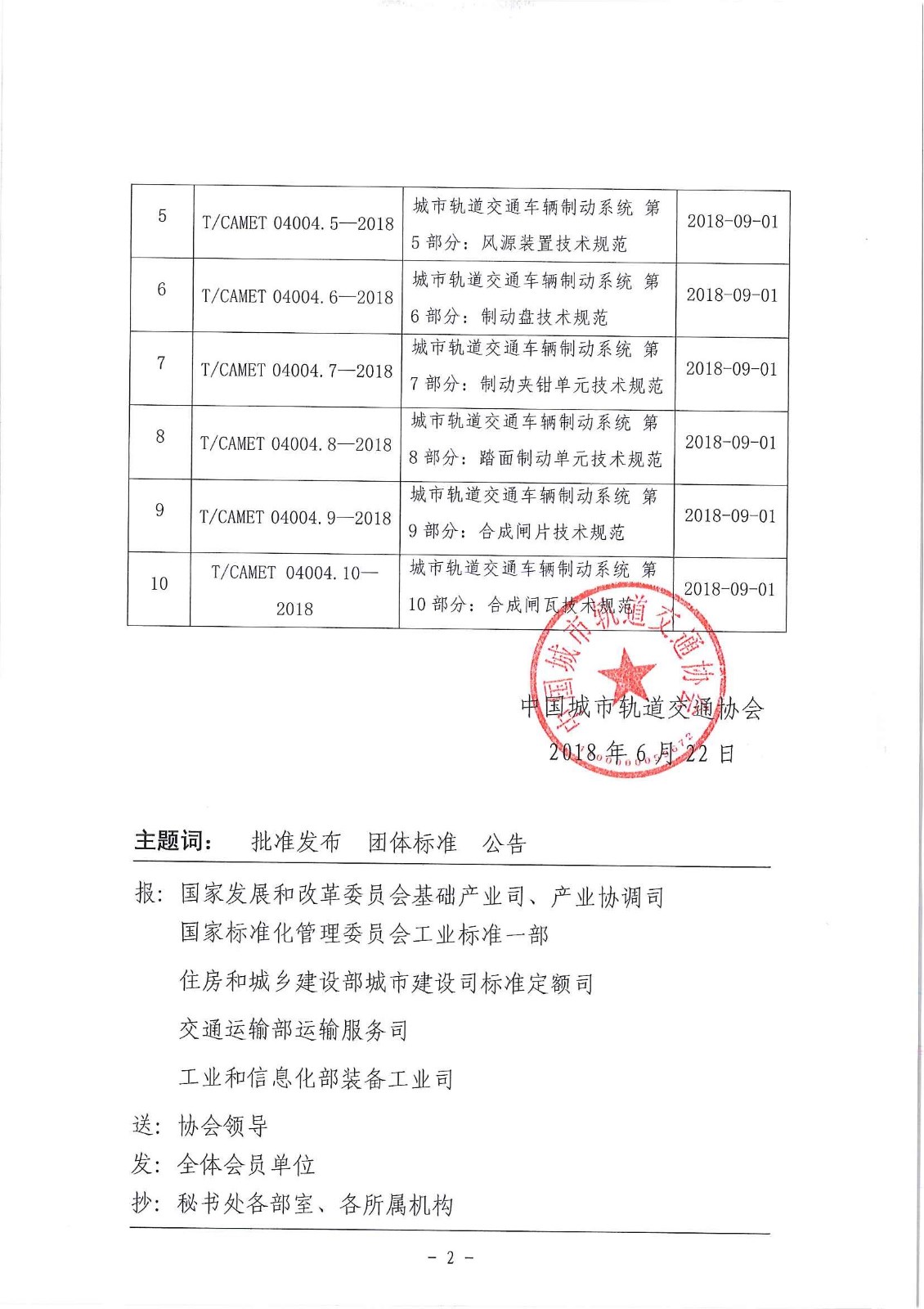 关于批准发布《城市轨道交通车辆制动系统》(含10个部分)团体标准的公告_页面_2.jpg