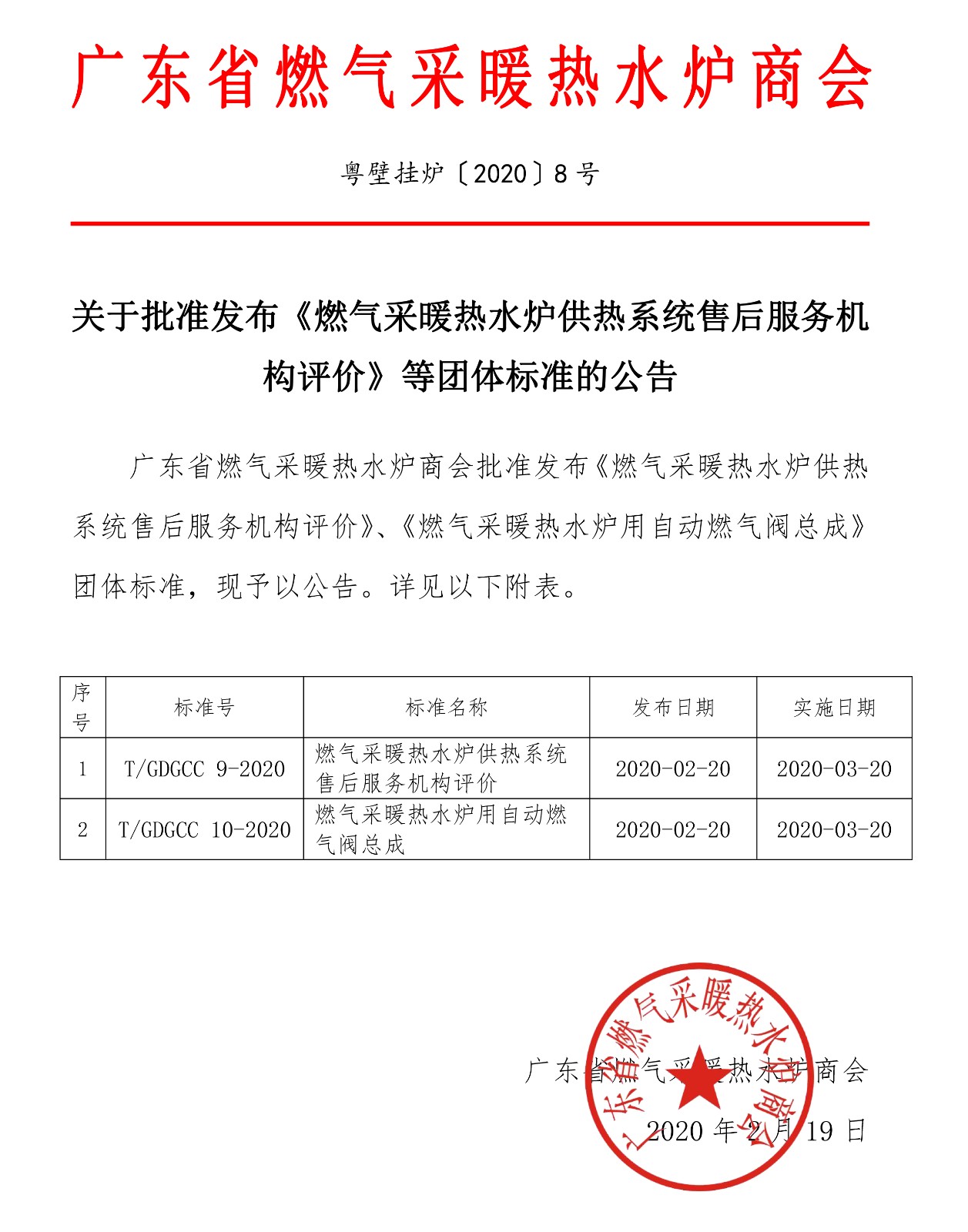 关于批准发布《燃气采暖热水炉供热系统售后服务机构评价》等团体标准的公告.jpg