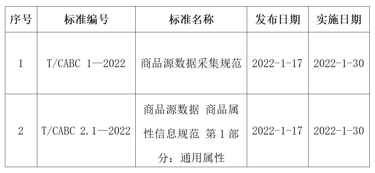 标准信息V2.jpg