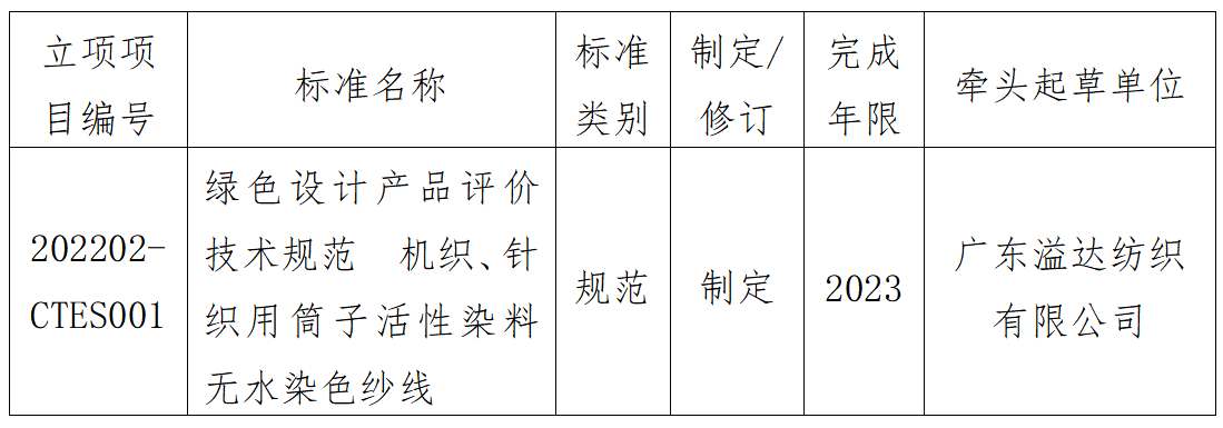 微信截图_20220424160641.png