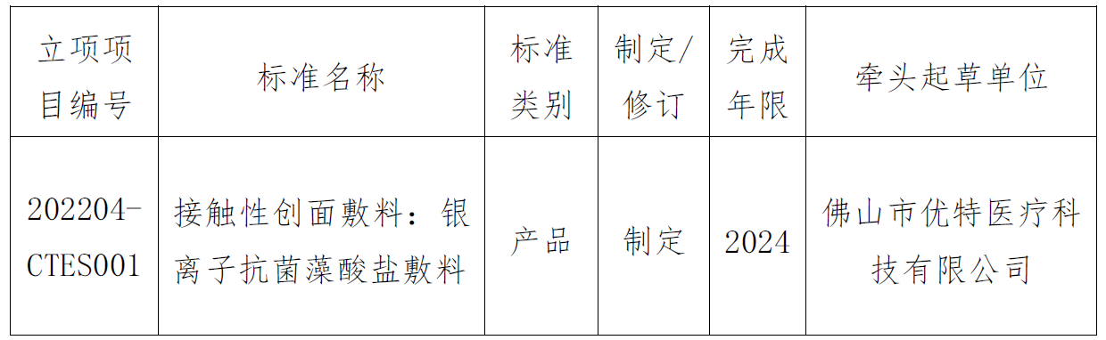 微信截图_20221011094807.png