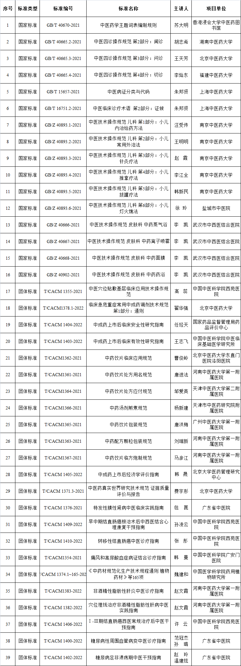 微信图片_20221107122401.png
