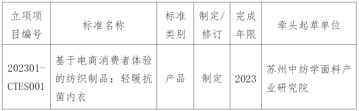 1674005130219.png