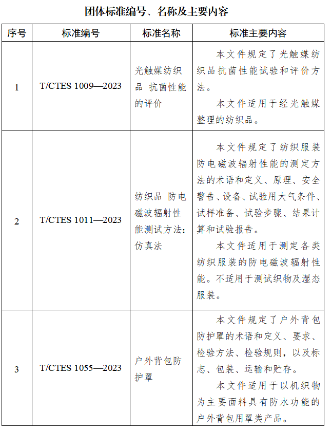 微信截图_20230216102332.png