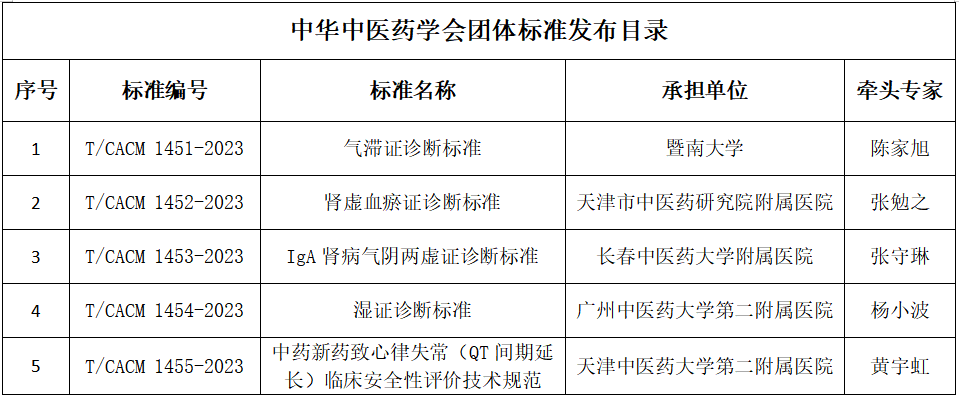 微信图片_20230413102218.png
