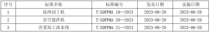 标准信息.JPG