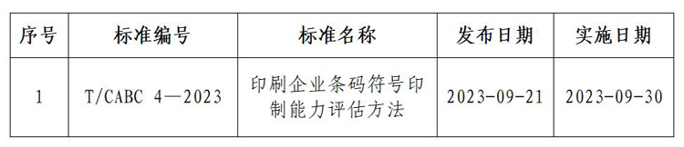 印刷标准发布通知截图.jpg