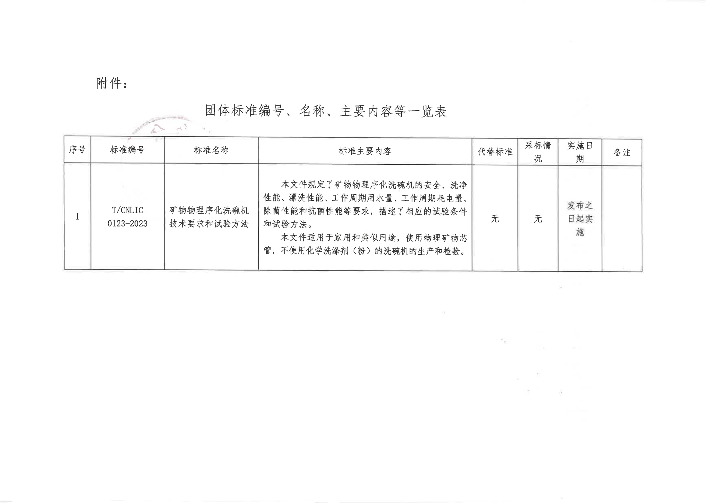 矿物物理序化洗碗机技术要求_01.png