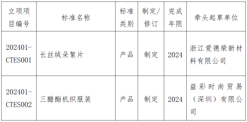 2f4af5fb5bf5a0926f092b976a4d64c.png