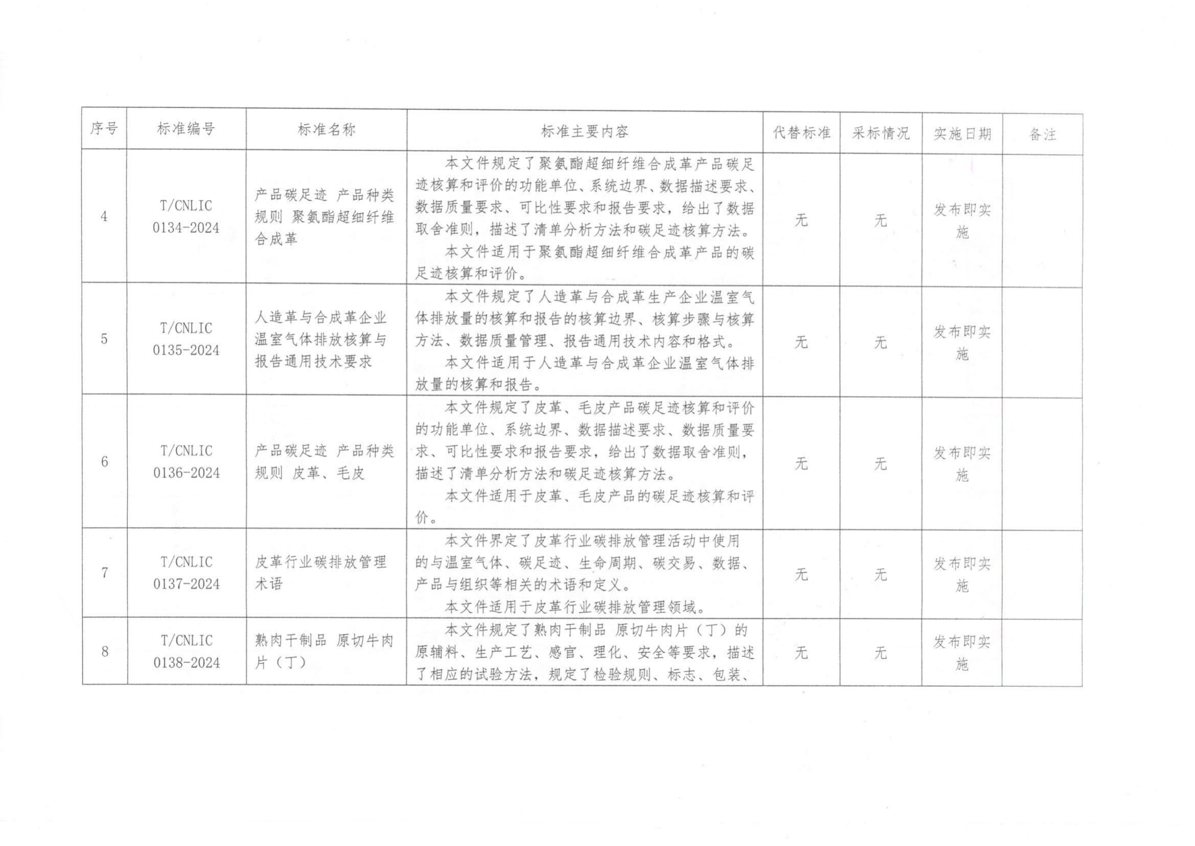 团标(9)_02.png