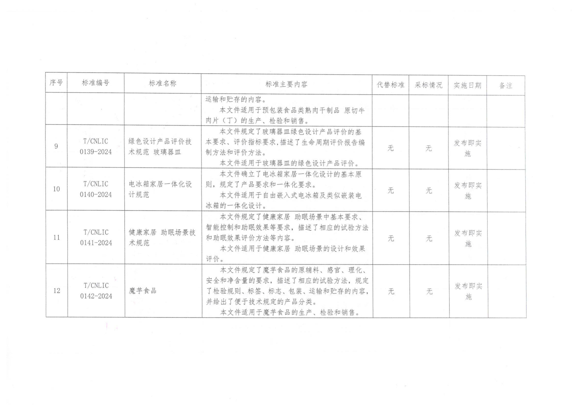 团标(9)_03.png