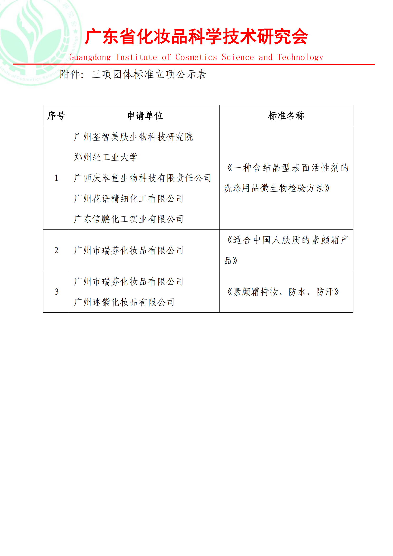 关于《一种含结晶型表面活性剂的洗涤用品微生物检验方法》等三项团体标准立项的公示_01.png