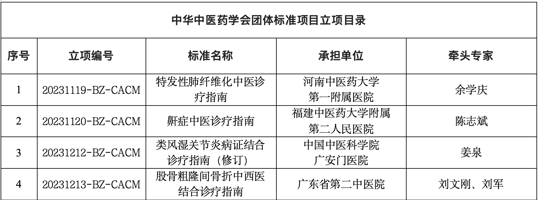 WX20240912-215659@2x.png