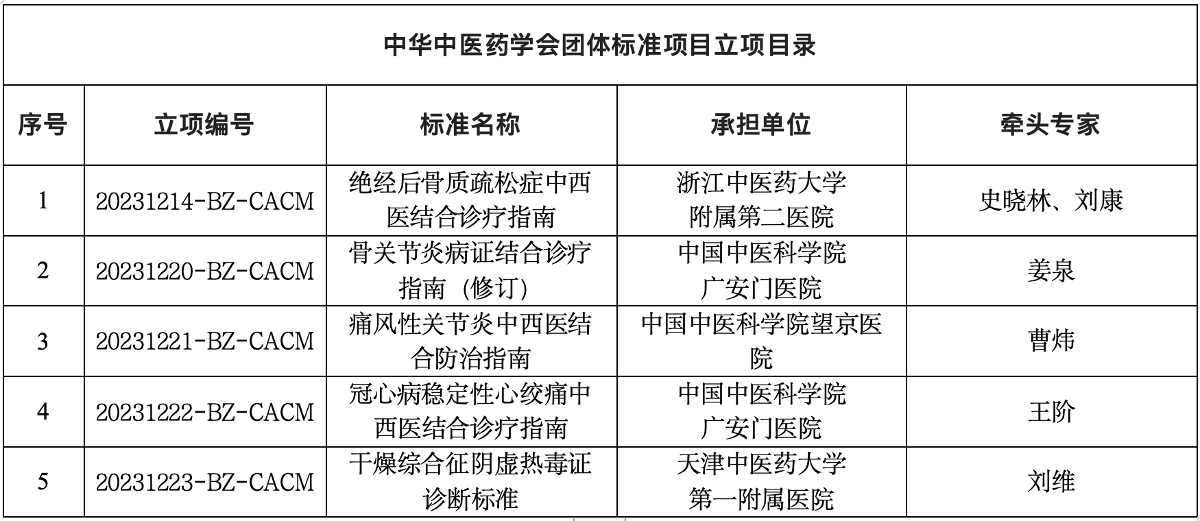 WX20240912-215842@2x.png