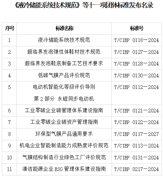 屏幕截图 2024-11-26 112011.png