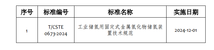 截屏2024-12-02 14.07.01.png 截屏2024-12-02 14.07.01.png