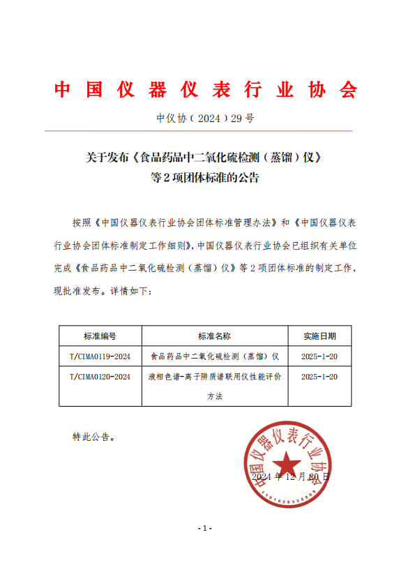 2024-29关于发布《食品药品中二氧化硫检测（蒸馏）仪》 等2项团体标准的公告.png