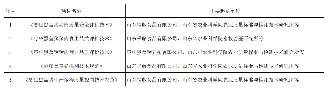 工作簿1_Sheet1.jpg