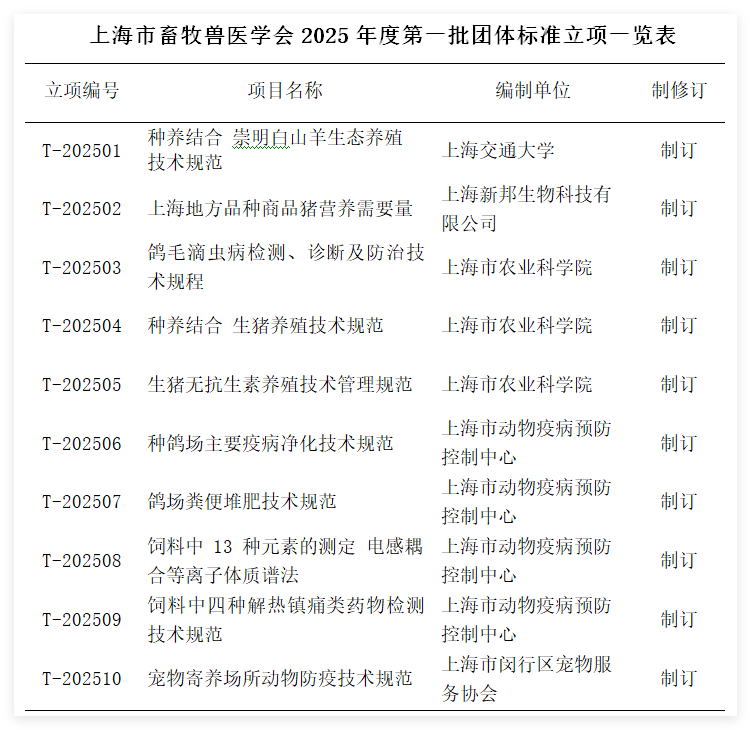 QQ_1748309335029.png