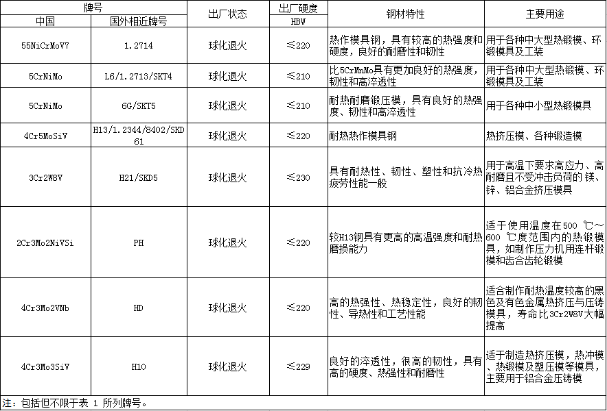 微信图片_2025-07-31_133449_112.png