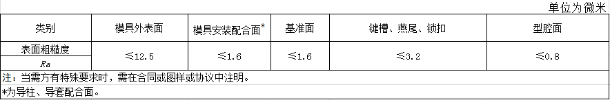 微信图片_2025-07-31_133556_472.png