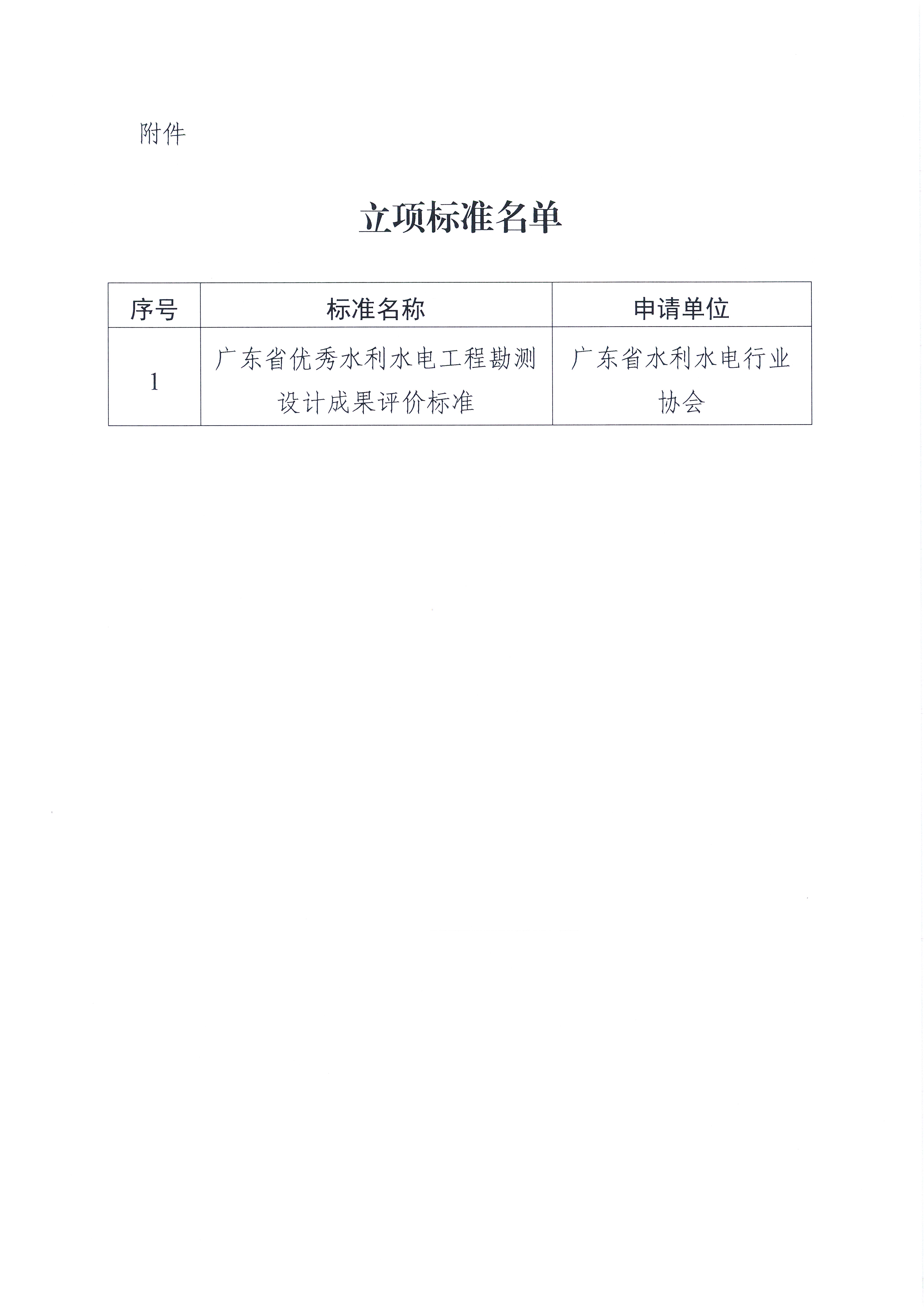 立项通知2_页面_2.jpg