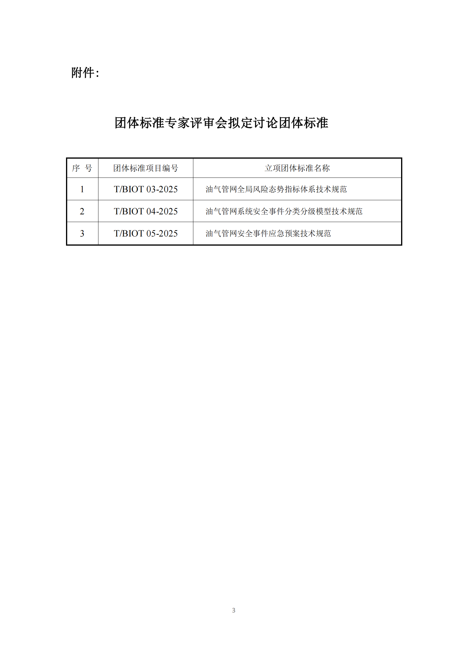 关于召开《油气管网全局风险态势指标体系技术规范》等三项团体标准专家评审会的通知_03.png