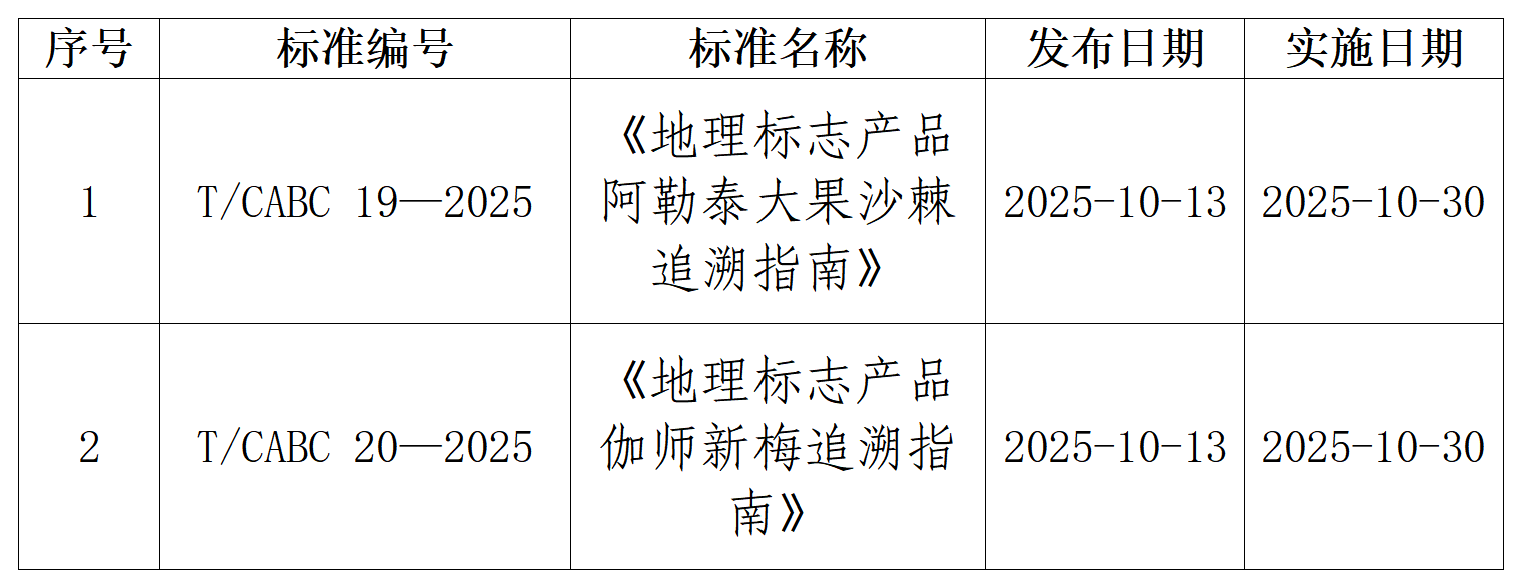 屏幕截图 2025-10-14 152822.png