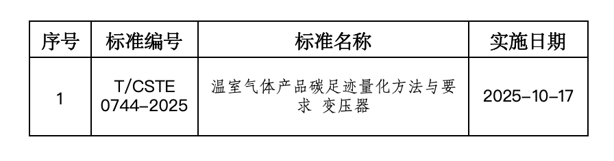 截屏2025-10-20 16.44.59.png