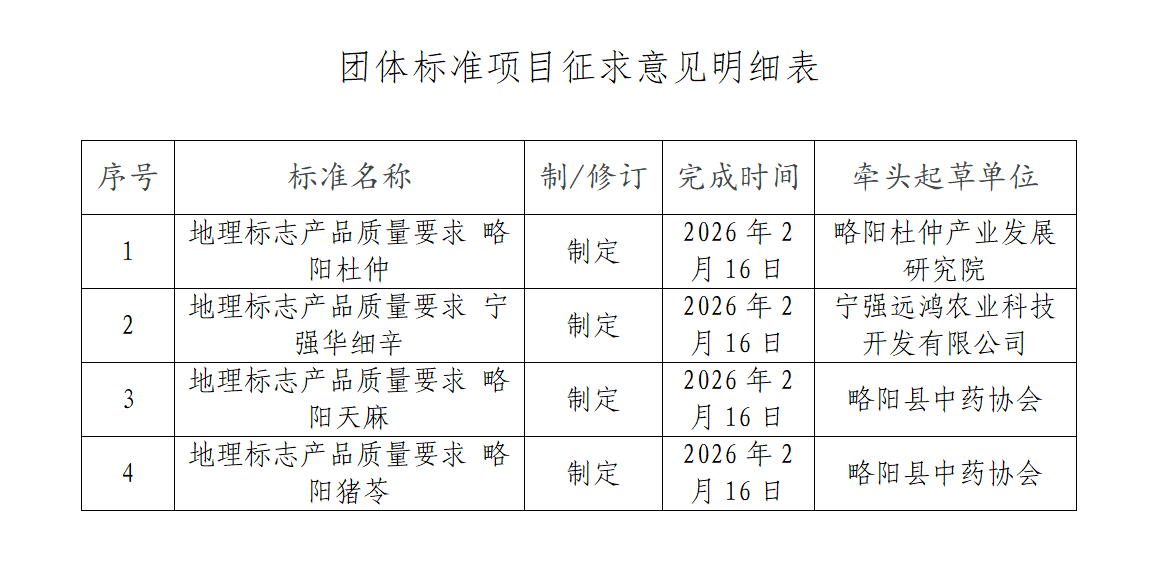 f0c76154-7081-4f3e-aad5-48e5e29dc1fe.png f0c76154-7081-4f3e-aad5-48e5e29dc1fe.png